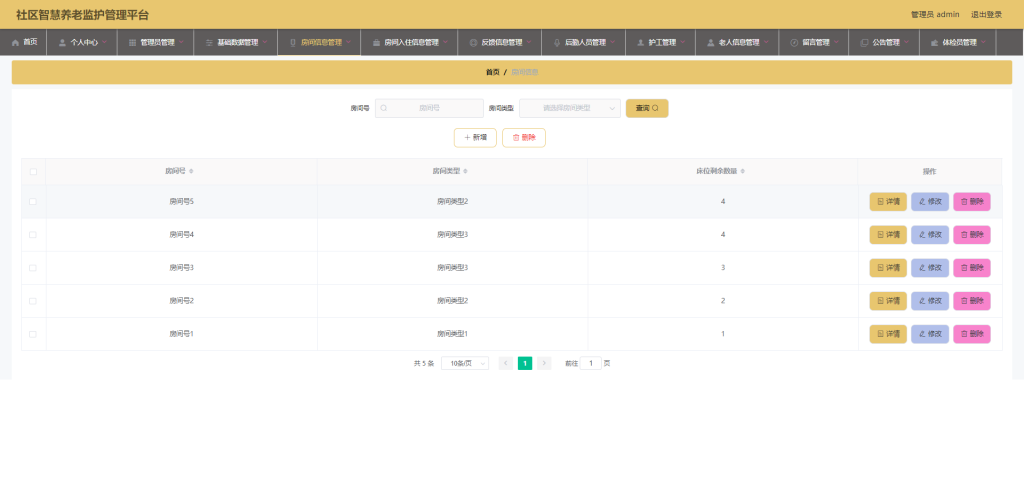 社区智慧养老监护管理平台