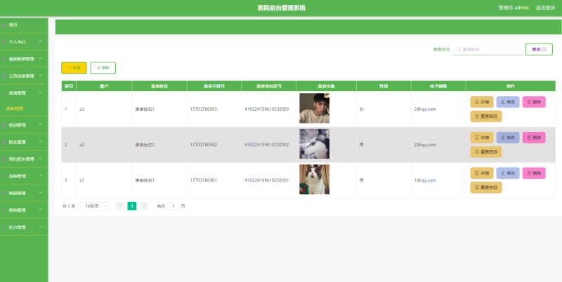 医院后台管理系统设计与实现-毕设无忧网