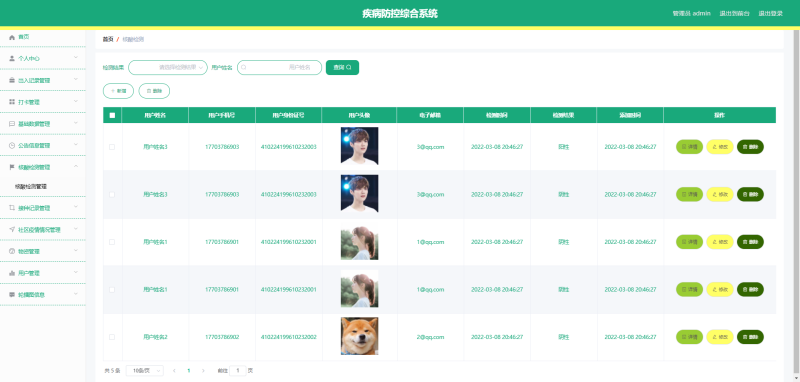 疾病防控综合系统设计与实现-毕设无忧网