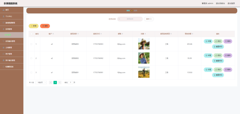 乐享田园系统的设计与实现-毕设无忧网