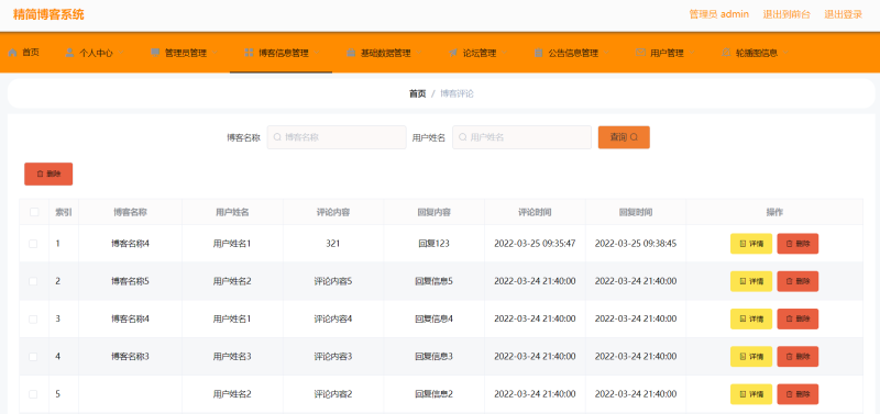 博客管理-毕设无忧网