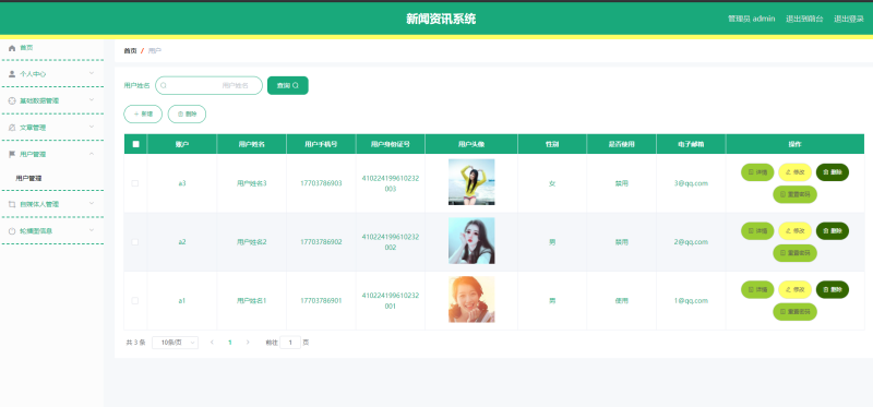 新闻资讯系统-毕设无忧网