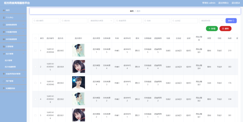 经方药食两用服务平台管理-毕设无忧网