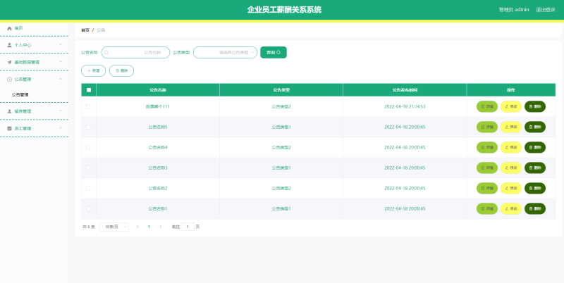 企业员工薪酬关系系统-毕设无忧网
