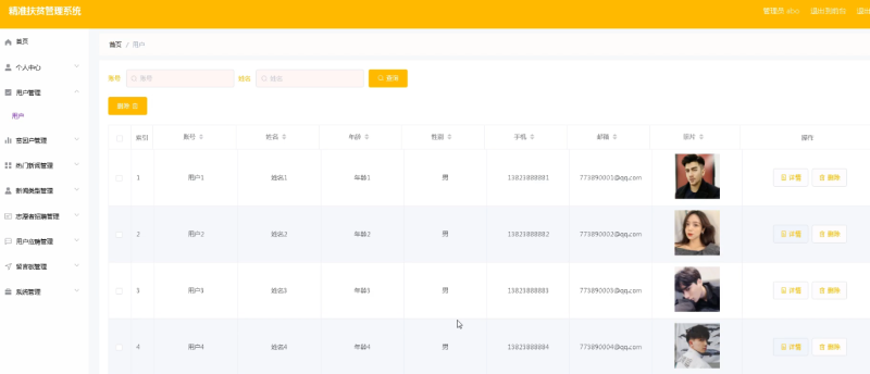 精准扶贫管理系统-毕设无忧网