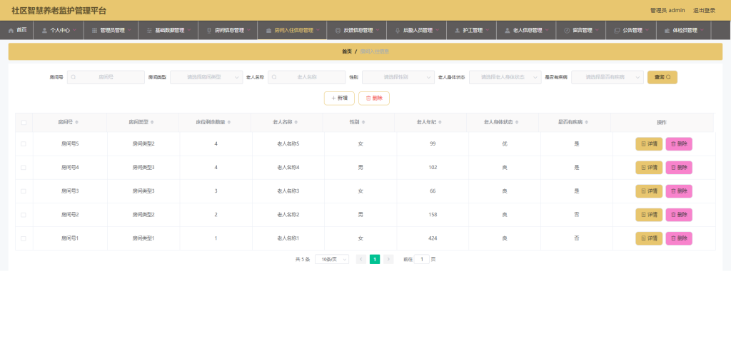 图片[2]-社区智慧养老监护管理平台