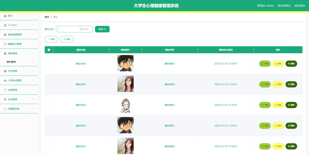 图片[2]-大学生就业需求分析系统设计与实现