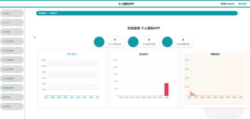 springboot个人理财APP-毕设无忧网