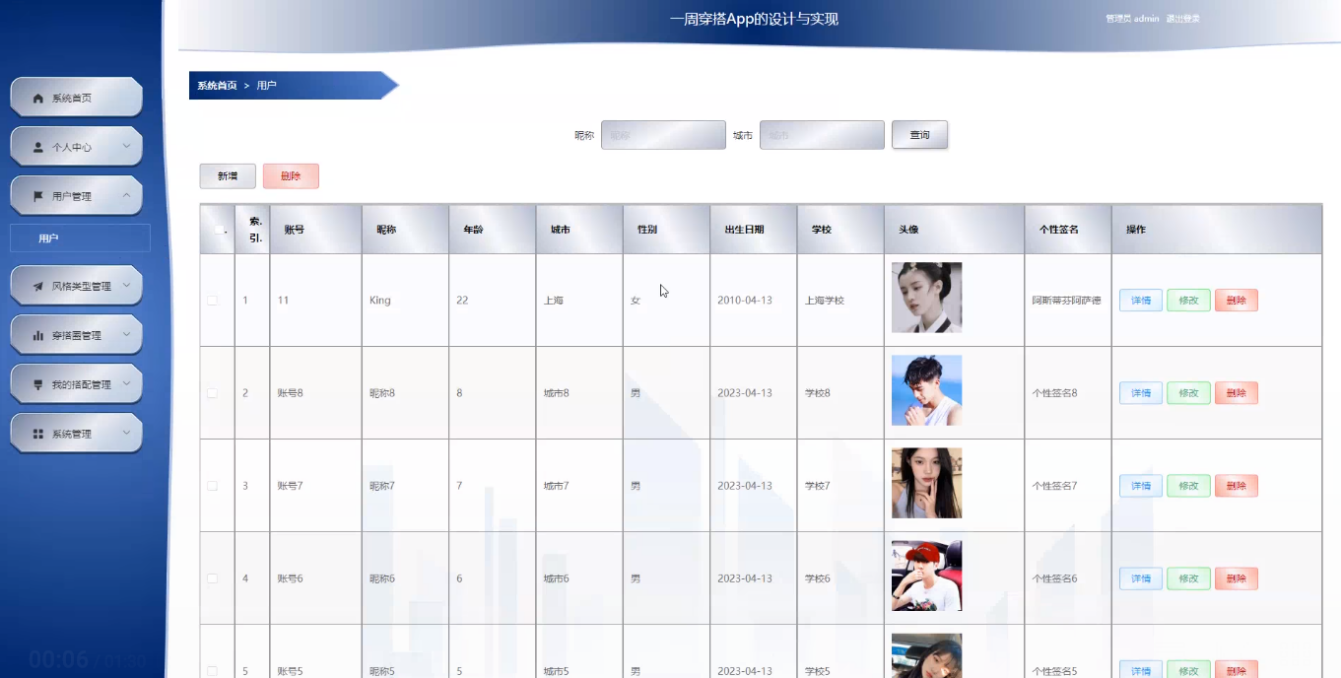 springboot一周穿搭App的设计与实现